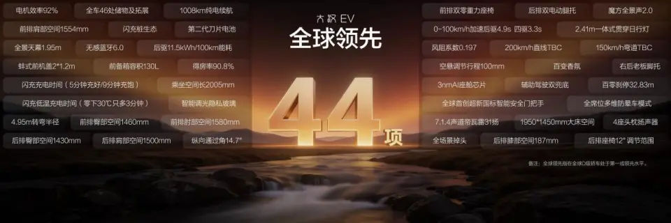 641